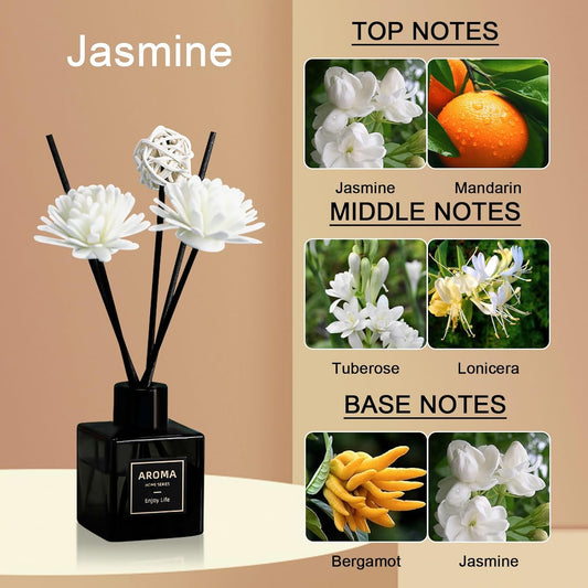 Reed Diffuser Set of 3,Lavender Scented Oil Diffuser with 15 Sticks,(50ml) x 3 Home Fragrance Reed Diffuser for Home Living Room Bedroom Bathroom Air Freshener