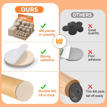 Felt Furniture Pads 300 Pieces, Furniture Pads for Hardwood Floors, Felt Pads for Chair Legs Furniture, Floor Protectors for Furniture Black