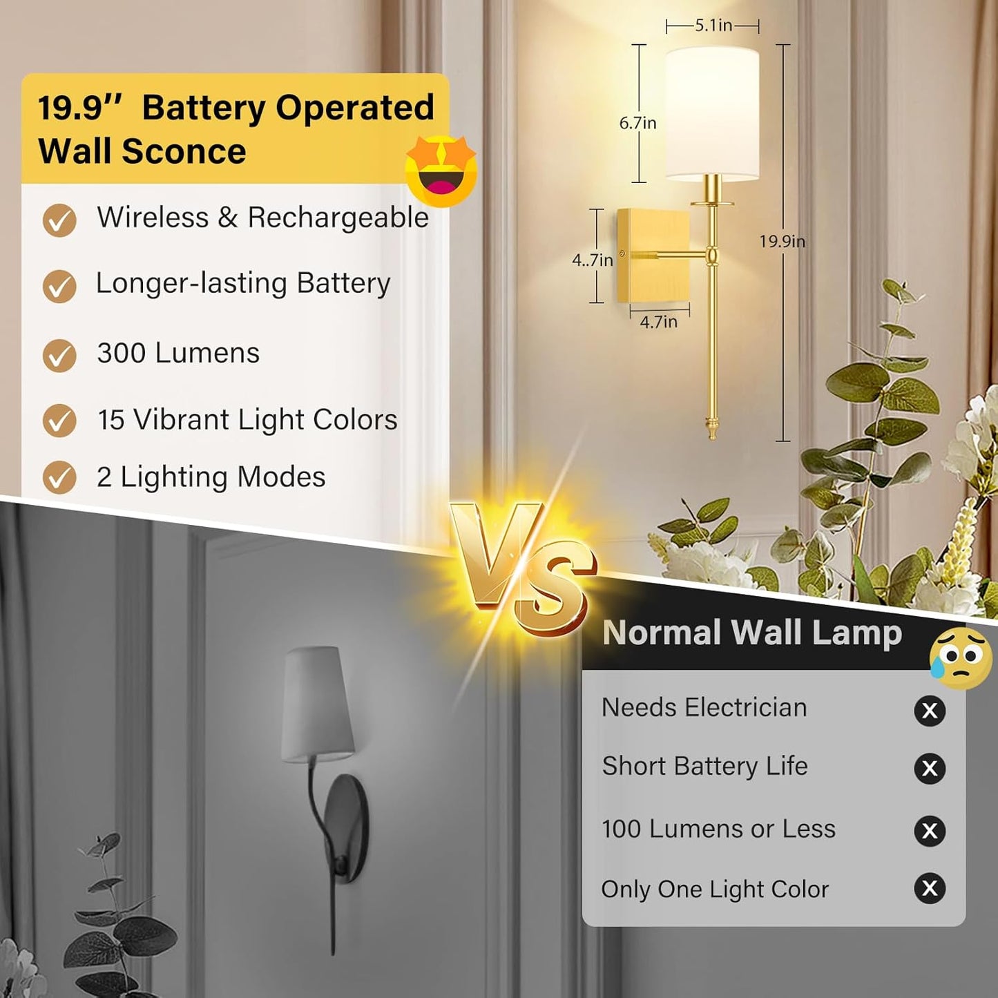 24.8 Inch Black Battery Operated Wall Sconces Set of 2, Rechargeable Wireless Wall Lights with Remote & White Fabric Shade, Indoor Not Hardwired Dimmable Wall Lamps for Bedroom, 2 Bulbs Included