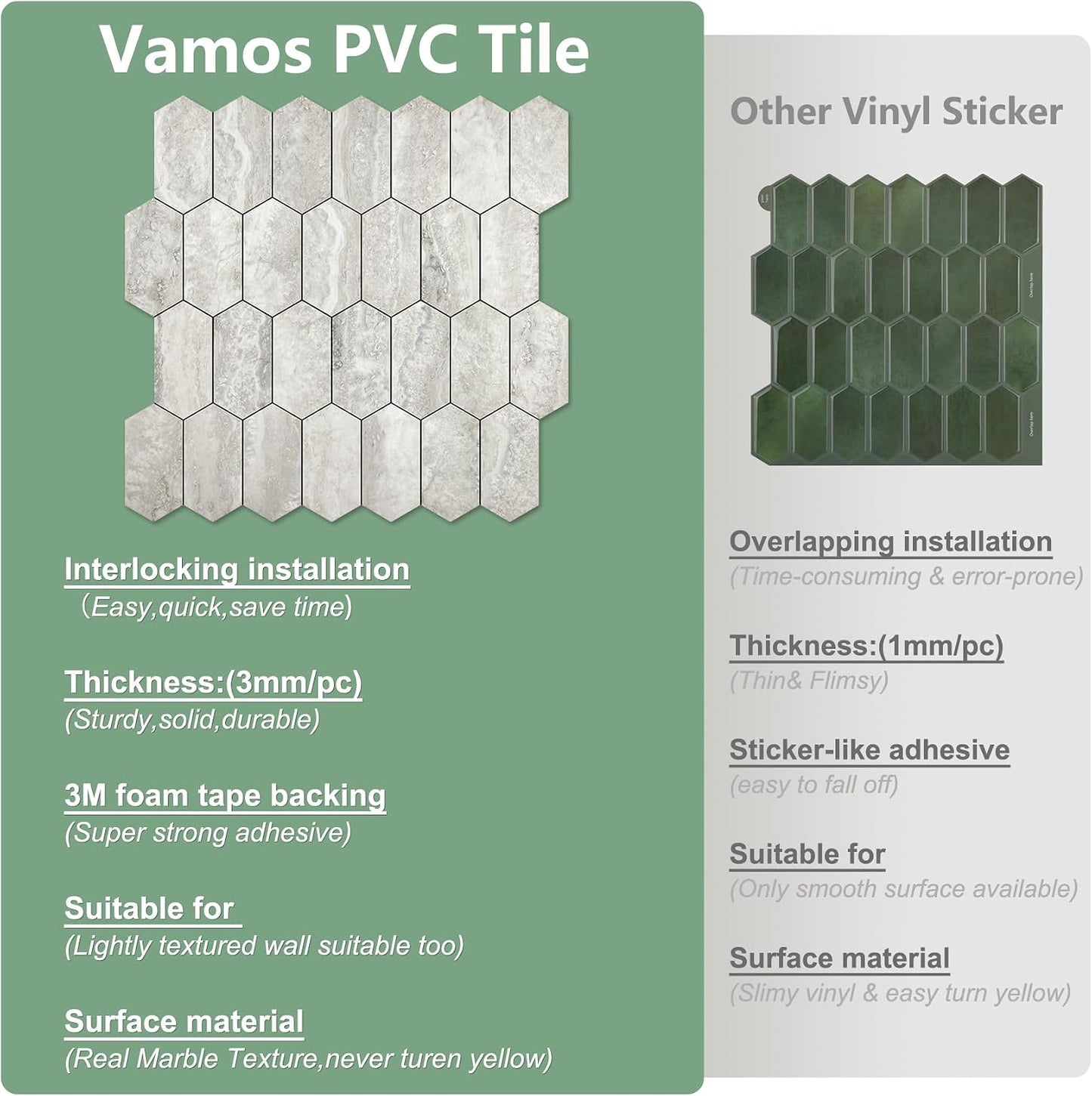 Vamos Tile Long Hexagon Peel and Stick Backsplash Tile - 10 Sheets Stick on Backsplash for Kitchen and Bathroom 12.4 x 12 Inch Glossy Wood Grain PVC Self Adhesive Mosaic Wall Tiles