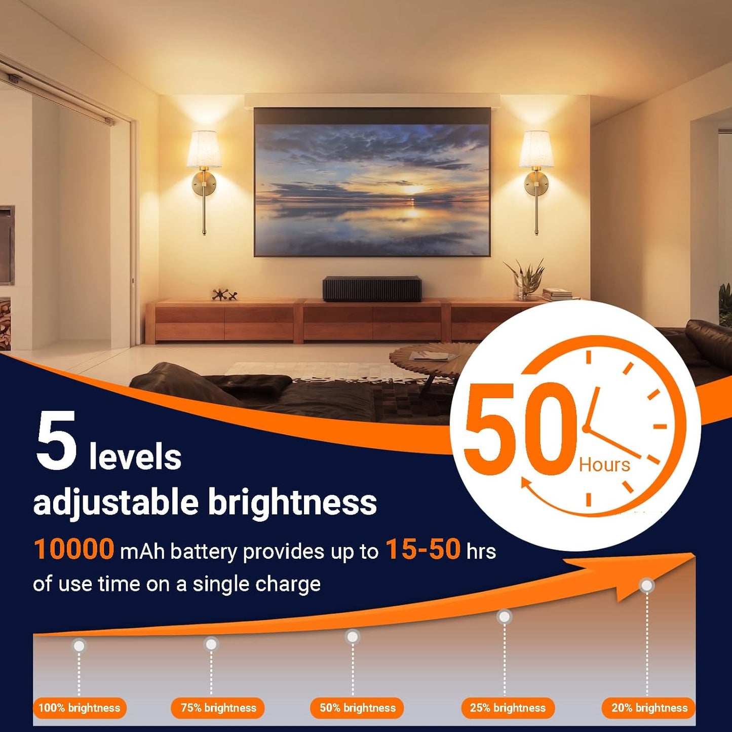 Battery Operated Wall Sconce Set Of Two with Remote Control, Indoor Not Hardwired Dimmable Battery Operated Wall Sconce Light Fixture with Fabric Linen Shade For Bedroom Living Room, Bulb Included ( C
