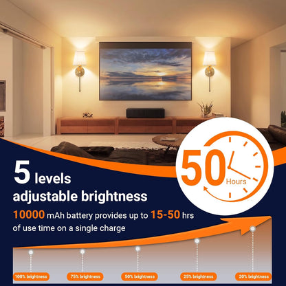 Battery Operated Wall Sconce Set Of Two with Remote Control, Indoor Not Hardwired Dimmable Battery Operated Wall Sconce Light Fixture with Fabric Linen Shade For Bedroom Living Room, Bulb Included ( C