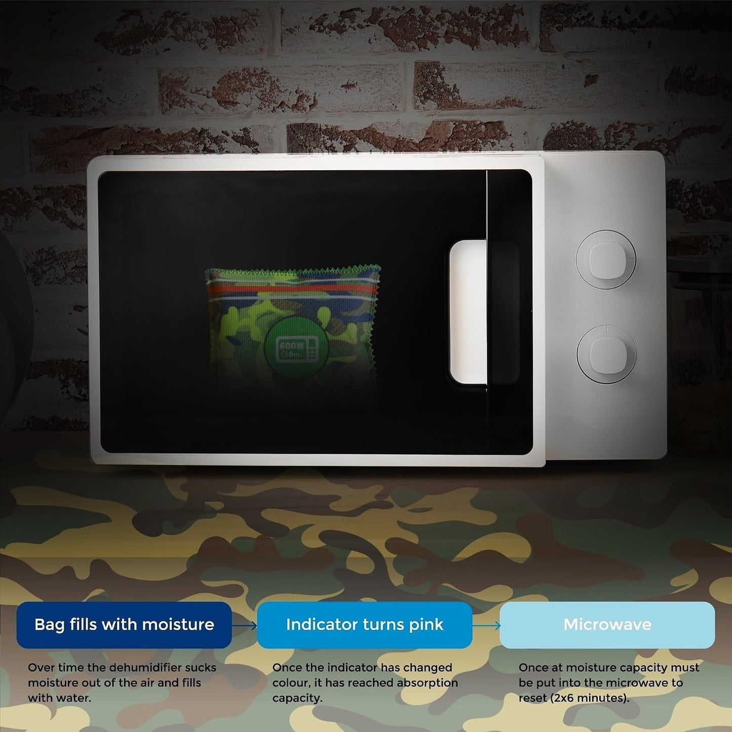 Zarpax Gun Safe Dehumidifier Camouflage - Rechargeable Desiccant Dehumidifier Bags - Reusable & Absorbs Moisture & Humidity - 4x Pack