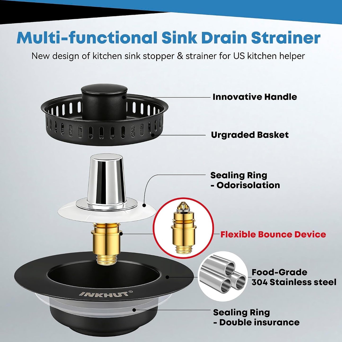 Upgraded 3 in 1 Kitchen Sink Drain Strainer - Stainless Steel Sink Stopper, Anti-Clogging Sink Food Catcher Basket, Fast Drainage Odor Filter Sink Plug for US Standard 3 1/2 inch Drain (Silver-1Pack)