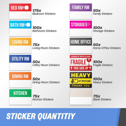Moving Labels (3 x 2 inch, 300 per Pack) Ideal for 1-2 Bedroom Homes - 10x Designs of Color-Coded Moving Stickers w/Write-in Area, Fragile, Heavy & Blank Labels