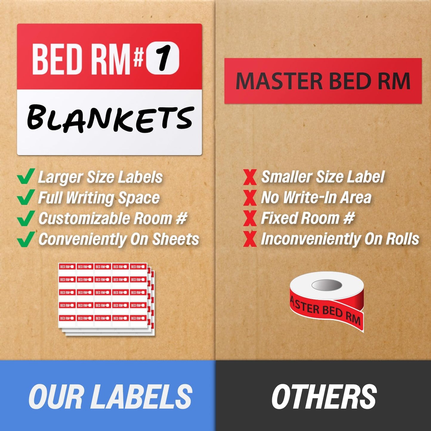 Moving Labels (3 x 2 inch, 300 per Pack) Ideal for 1-2 Bedroom Homes - 10x Designs of Color-Coded Moving Stickers w/Write-in Area, Fragile, Heavy & Blank Labels