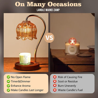 Fragrance Candle Warmer Lamp with 2 Bulbs Electric Candle Warmer with Timer & Dimmer for Home Decor
