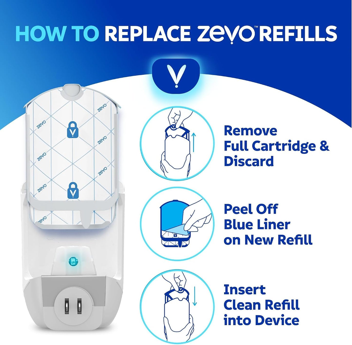 Zevo Flying Insect Trap Official Refill Cartridges - Fits Zevo Trap and MAX Indoor Fly Trap, Trap+Lock Technology Fly Trap Refill for Gnats, House Flies & Fruit Flies (8 Official Refill Cartridges)