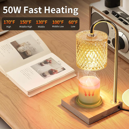 TigQiang Candle Warmer Lamp with Timer Dimmer, Birthday Gifts for Women Mom, House Warming Gifts, Elegant New Home Decor, Wax Warmer for Jar Candles, Heater Lamp for Scented Wax, Clear Glass