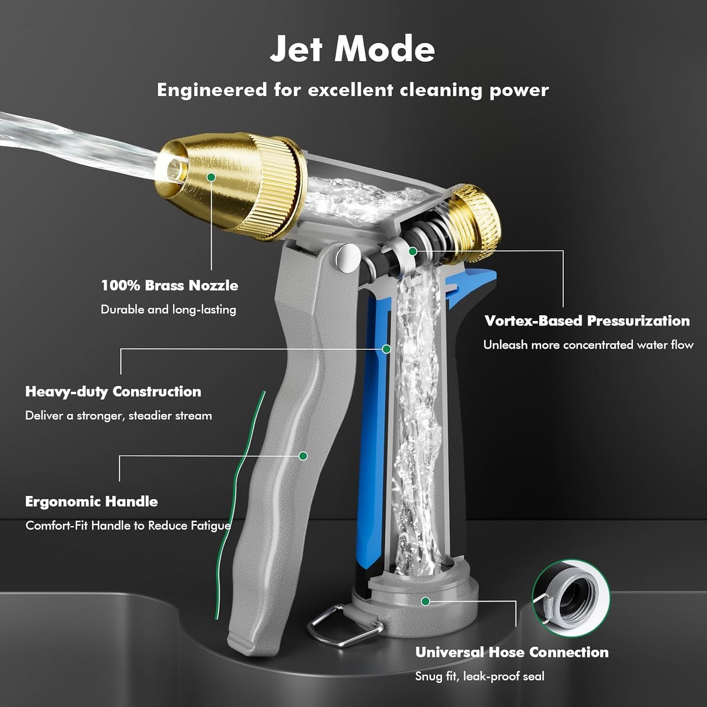 RESTMO Metal Water Hose Nozzle, Heavy Duty Garden Hose Sprayer for Outdoor | Adjustable Brass Spray Head, 4 Watering Patterns, Jet | Mist | Cone | Full, Leak-proof, Ideal for Lawn & Plant & Car, Green