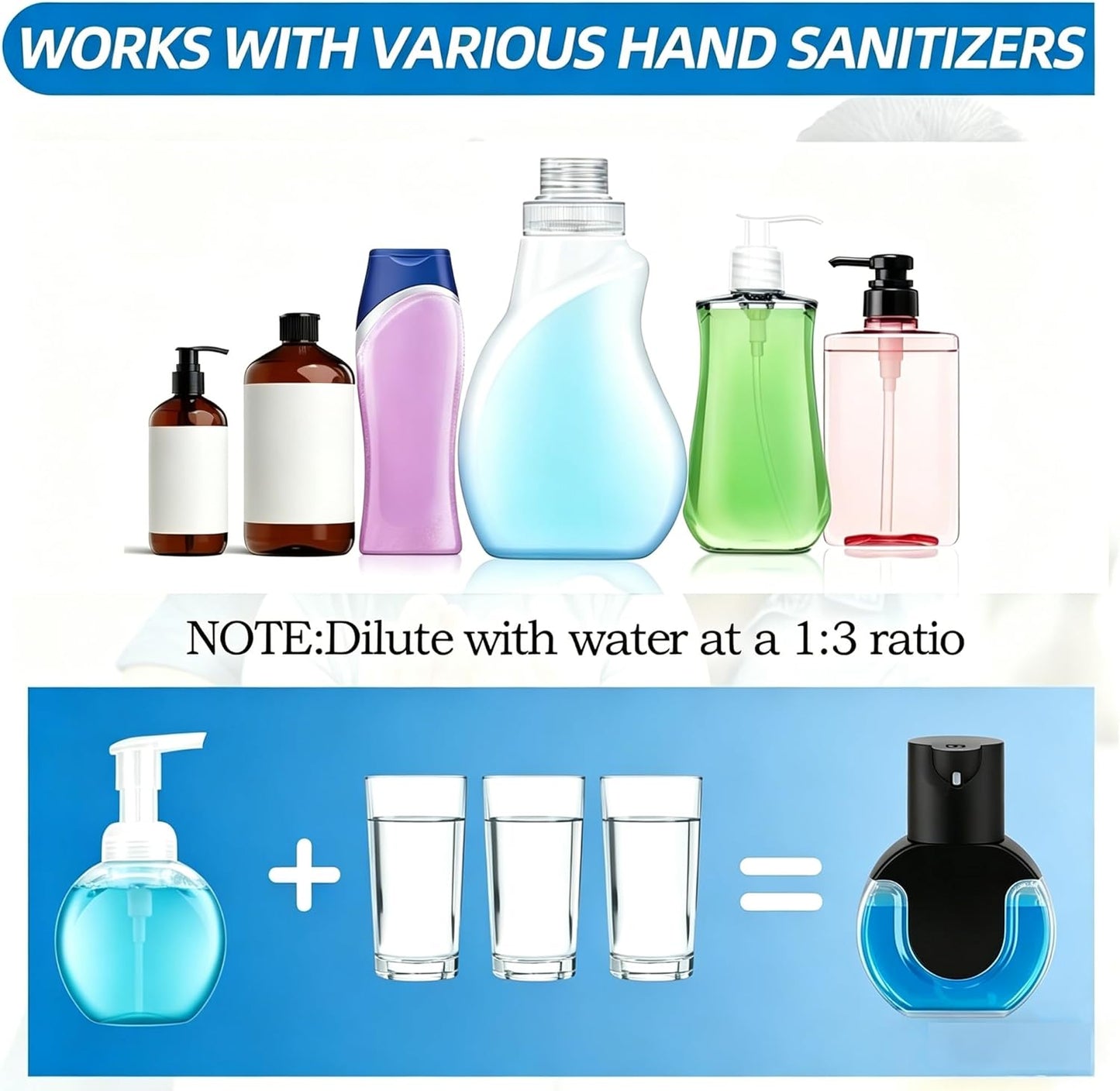 Automatic Soap Dispenser Touchless,Rechargeable Foaming Soap Dispenser,15oz/420ml Smart Hand Soap Dispensers,4-Level Adjustable,Wall Mount for Bathroom Kitchen Dish Soap,Hands-Free