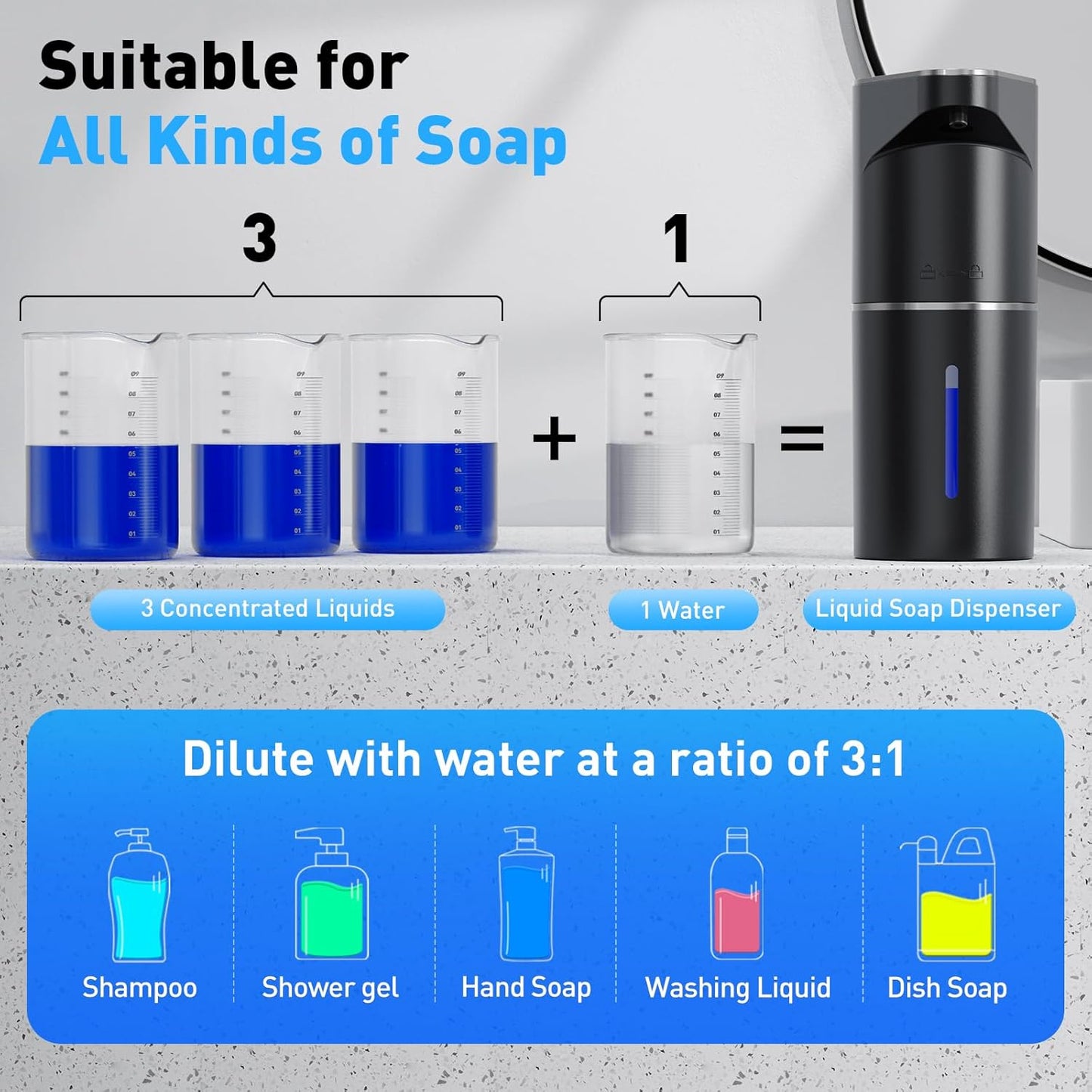 Fantictas Automatic Soap Dispenser,Touchless Hand Wall Mount Rechargeable 3 Gear Adjustable Electric Soap Dispenser 350ml with Infrared Motion Sensor for Bathroom,Kitchen,Office, White Gel