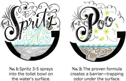 Poo-Pourri Before-You-Go Toilet Spray, Bamboo Rain, 2 Fl Oz, Up to 100 Uses, Bathroom Odor Deodorizer with Essential Oils for Home or Work, Travel Essentials, TSA Approved Size, Bamboo & Fresh Grass