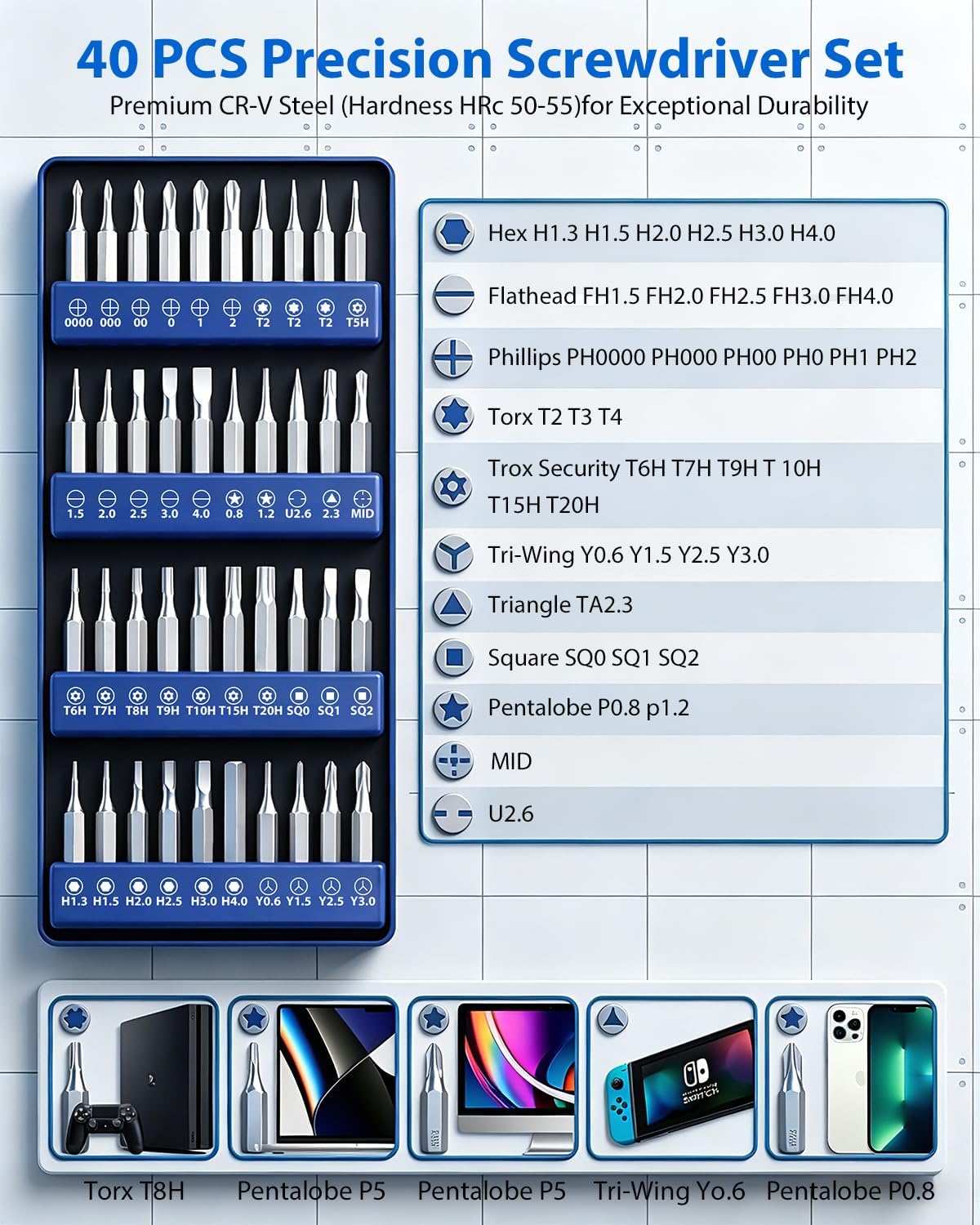 SHOWPIN Precision Computer Screwdriver Kit: 122PCS Laptop Screwdriver Sets | 101 Magnetic Drill Bits, Computer Accessories, Electronics Tool Kit Compatible for Tablet, PC, iPhone, PS4 Repair