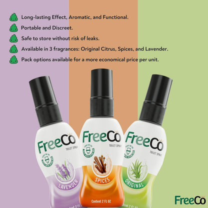 Freeco Before-you-go Toilet Spray | Stops odor Before it Begins with Essential Oils | Ideal for Home, Office, Public Spaces & Travel | 2 fl oz (1 Bottle), Original Citrus Scent