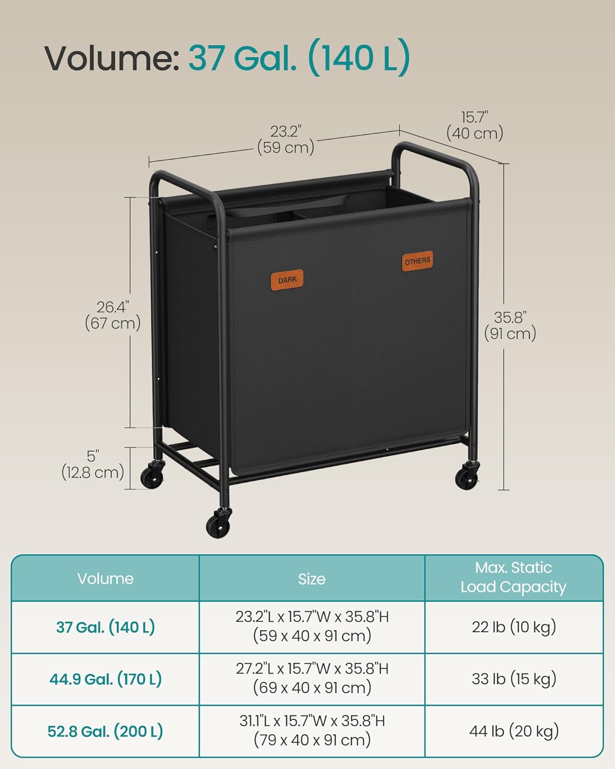 SONGMICS 3-Section Laundry Sorter, Laundry Hamper with Wheels, Rolling Clothes Hamper Cart with Large Capacity and Removable Bags, for Laundry Room, Bedroom, Bathroom, Ink Black URLS330B01