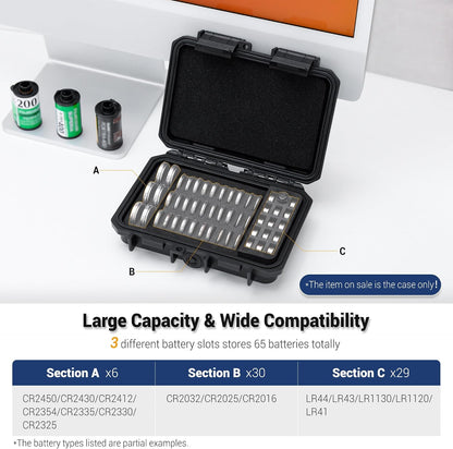 24 Slots CR2 CR123 CR123A Lithium Battery Organizer Case, IP67 Waterproof Hard Case for CR17345/CR16340/CR18350/CR15270(CR2) Explosionproof Batteries Storage Holder for Household Outdoor Camping