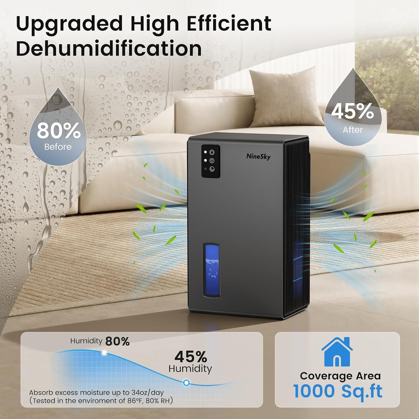 NineSky Dehumidifiers for Home, 1000 Sq.Ft Dehumidifier with 95oz Water Tank, Quiet Dehumidifier for Basement Bathroom Bedroom with 7-Color Ambient Light & Auto Shut Off, Sliver