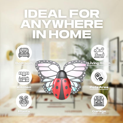 Flying Insect Trap Indoor, Light Fly Trap Captures Flies, Fruit Flies, Gnats, Moths, Mosquito and Other Flying Houseflies(1 Plug-in Device + 3 Pair Refills)