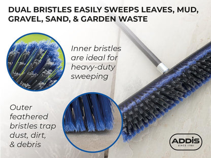 Outdoor Broom & Patio Brush by Addis – Heavy Duty 45cm (17.7") Angled Head with Stiff Bristles Deck Driveway Garden & Yard Sweeping Brush Large Push Broom for Concrete Tile Wooden Floors, Blue Black
