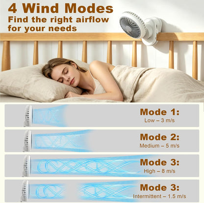 USB Clip On Fan, 180° Auto Oscillation 4-Speed Rechargeable Personal Fan with 3600mAh Battery, Quiet Brushless Motor, 3.2cm Strong Clip for Home, Office, Bedroom, Camping, Travel White