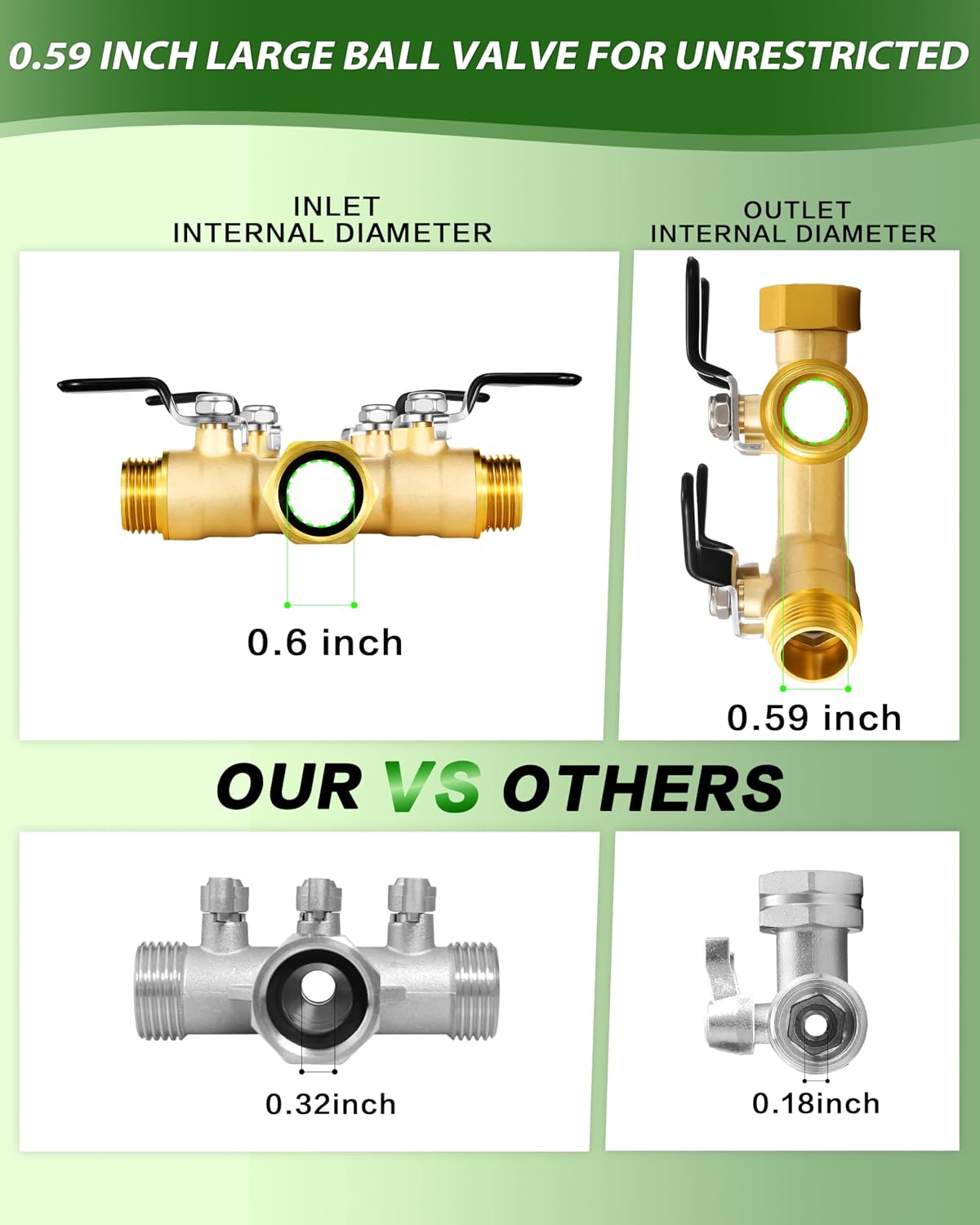 Hose Splitter 2 Way, Heavy Duty Brass Garden Hose Splitter, Water Hose Bib Spigot Splitter with 0.59" Full Flow Ball Valve Outlet & Shut-Off Valve 3/4'' Connector Outdoor Water Faucet Adapter