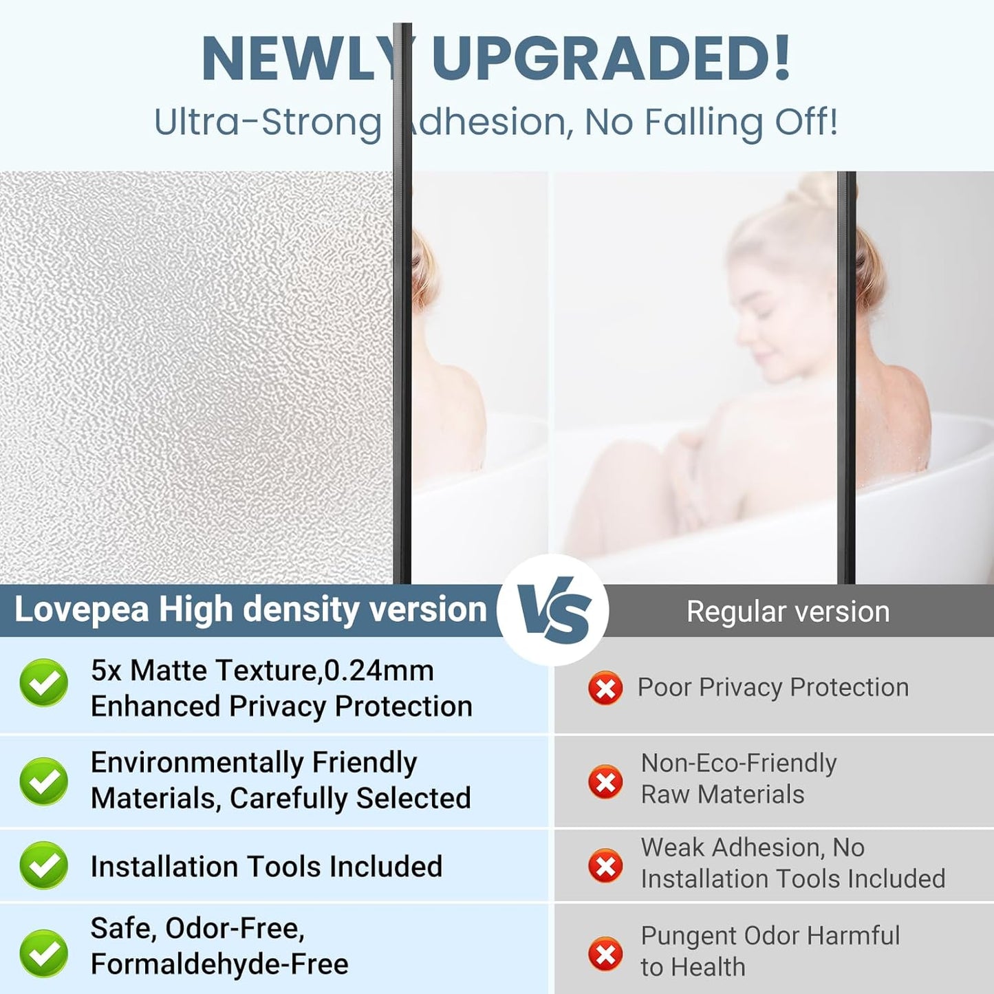 Lovepea Pure Frosted Glass Window Privacy Film 24 Hour Two Way Privacy, Removable, Static Cling, Ideal for Privacy scenarios Such as Home Office Doors and Windows (17.5 x 78.7 Inch)