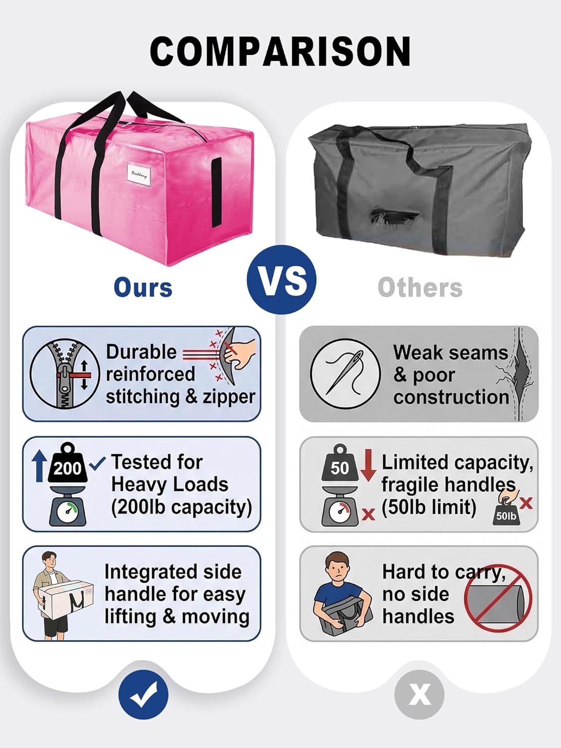 HOMESURE Supports 200lbs Heavy Duty Moving Bags - Strong Zipper & Wrap-Around Handles - Water-Resistant Storage Totes, Durable Alternative to Moving Boxes - 8 Pack - Semi-Transparent