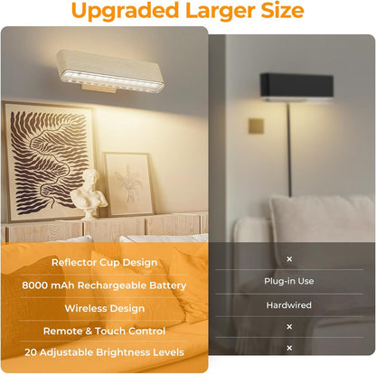 MOITA Magnetic Wireless Battery Operated Wall Sconce, Rechargeable Remote Control & Touch Control Wall Sconces Set of Two, 3-Color Temperatures LED Wall Lights, 360° Rotatable (Walnut, 2-Pack)