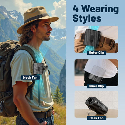 Waist Fan - 3-Speed Clip-On Fan, 16000RPM, 10000mAh Rechargeable Battery, LED SOS Light - Portable Cooling for Outdoor & Work