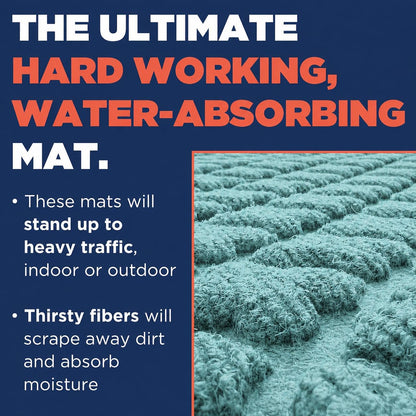 Artisan Entry Indoor Mats for Entryway, Durable & Easy to Clean Tray for Boots, Anti-Slip & Water-Resistant for Front Room, Made in The USA, 15" x 36", Blue, by Mats Inc.
