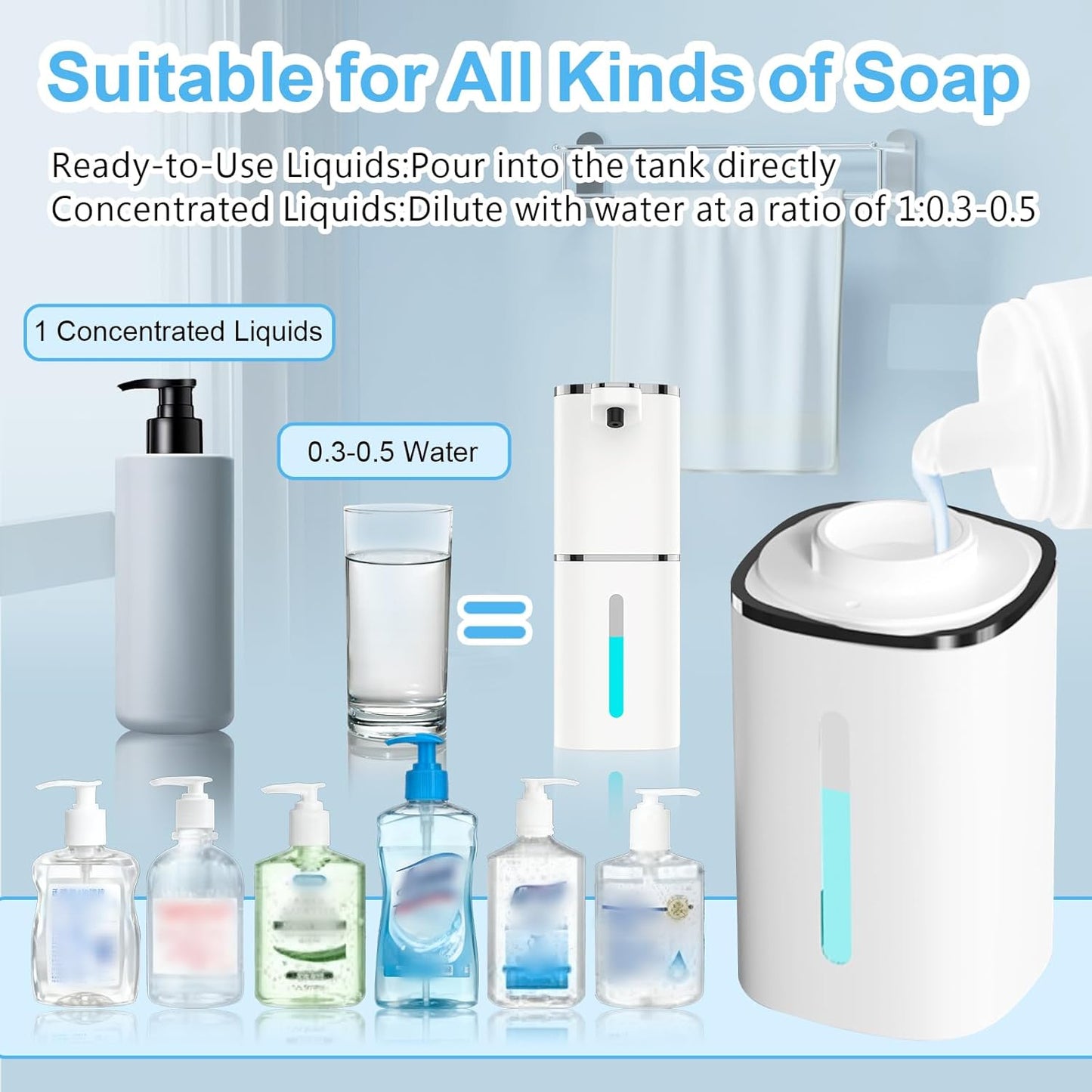 OHIFAST Automatic Foaming Soap Dispenser Touchless, USB Rechargeable Smart Hand Soap Dispenser, 9-Level Adjustable, Physical Button Operation, 13.5oz/400mL Wall Mounted for Bathroom Kitchen Dish Soap