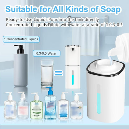 OHIFAST Automatic Foaming Soap Dispenser Touchless, USB Rechargeable Smart Hand Soap Dispenser, 9-Level Adjustable, Physical Button Operation, 13.5oz/400mL Wall Mounted for Bathroom Kitchen Dish Soap