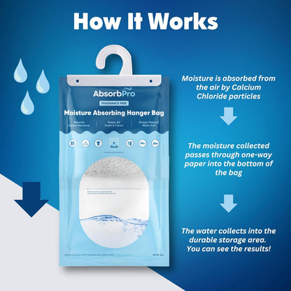 Absorb Pro - Moisture Absorber Tub with Activated Charcoal - 3-Pack - 18 oz Disposable Odor Eliminator Box & Dehumidifier for Garage, Home, Kitchen, Bedroom, Bathroom, Closet, Cars, and Boats