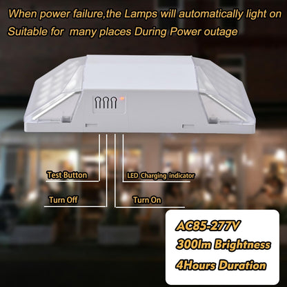 Plug in Emergency Lights for Business Home Power Failure 4Hours 300lm LED Commercial Emergency Light Fixtures with Battery Backup Rechargeable Adjustable Two Heads AC85-277V