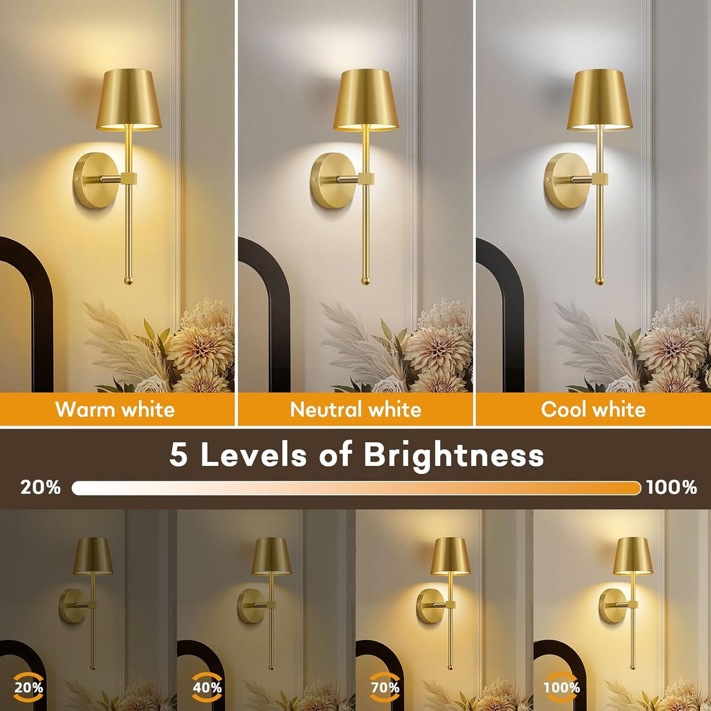 LIGHTESS Battery Operated Wall Sconce Set of Two with Touch and Remote Control, Dimmable Rechargeable Wall Lights for Living Room, Bedroom, Hallway (Gold)