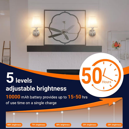 Wall Sconce Battery Operated Wall Light Fixure with Remote Control, Dimmable Battery Operated Wall Sconces Set Of Two, Indoor Wireless Wall Mounted Lamp with Rechargable Bulb For Bedroom Living Room (