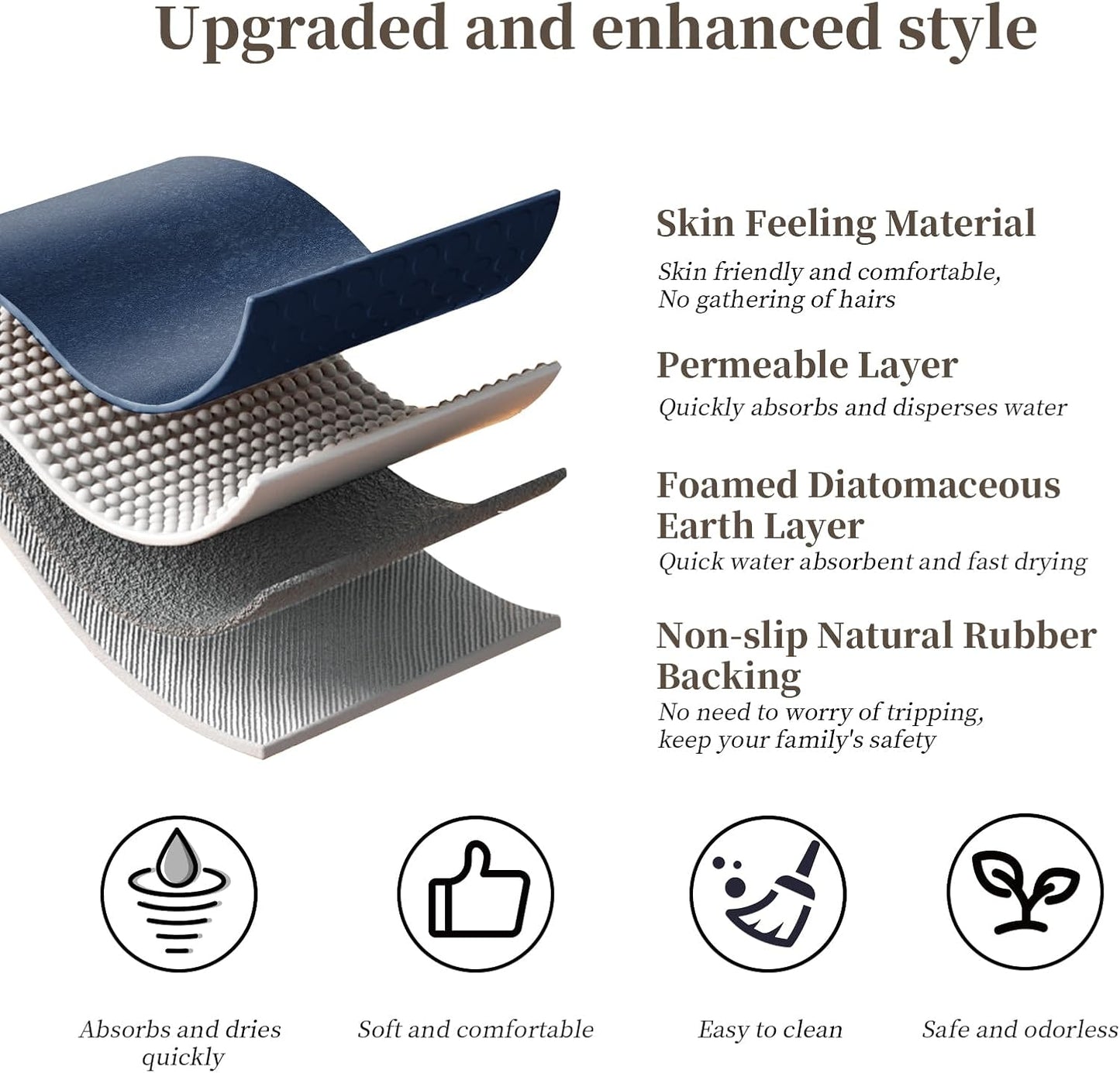 Diatomaceous Earth Bath Mat Rugs Super Absorbent Diatomite Stone Bath Mat Non Slip Quick Dry Thin Bathroom Mat Fit Under Door, Floor Rugs in Front of Bathtub, Shower Room, Sink,15.7"x23.6", Grey