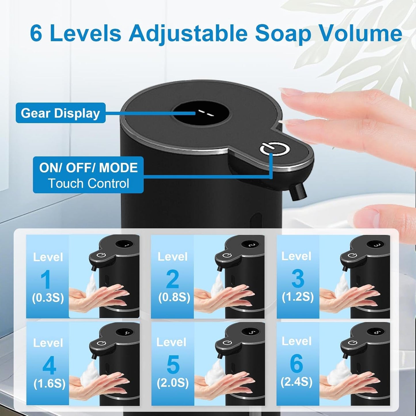 OHIFAST Automatic Foaming Soap Dispenser Touchless, USB Rechargeable Smart Hand Soap Dispenser, 6-Level Adjustable, 12.8oz/380mL Wall Mounted for Bathroom Kitchen Dish Soap-White