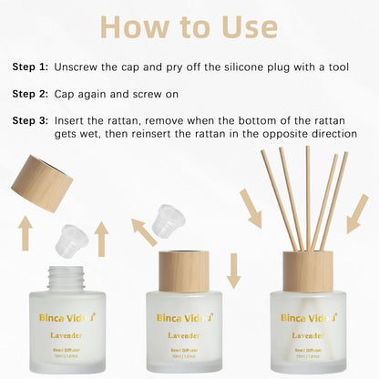 Reed Diffuser Set, Binca Vidou Lavender & Vanilla Natural Scent Oil Diffusers with Sticks for Home Office Bathroom Aromatherapy Decor 1.69oz x 2