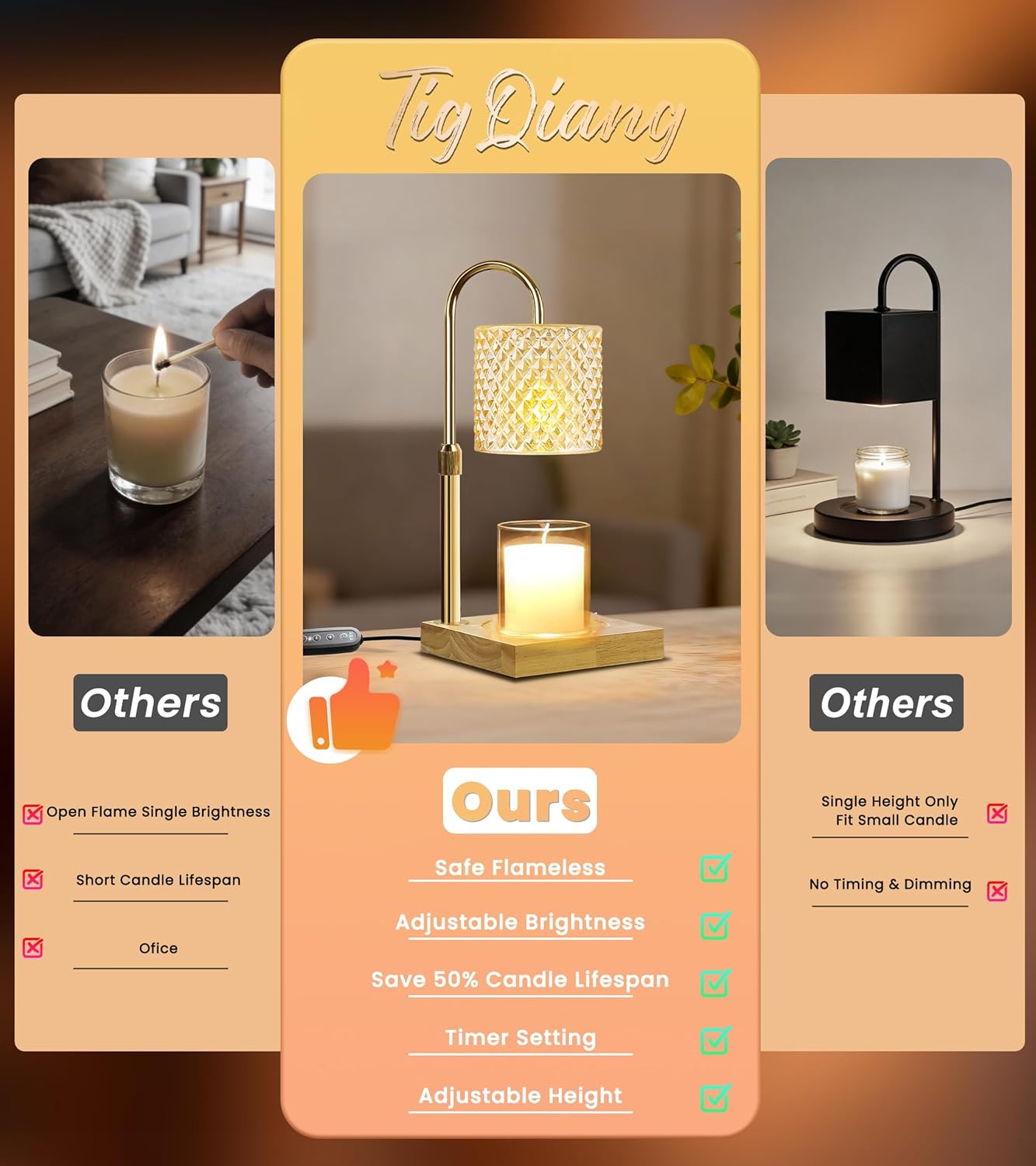 TigQiang Candle Warmer Lamp with Timer Dimmer, Birthday Gifts for Women Mom, House Warming Gifts, Elegant New Home Decor, Wax Warmer for Jar Candles, Heater Lamp for Scented Wax, Clear Glass