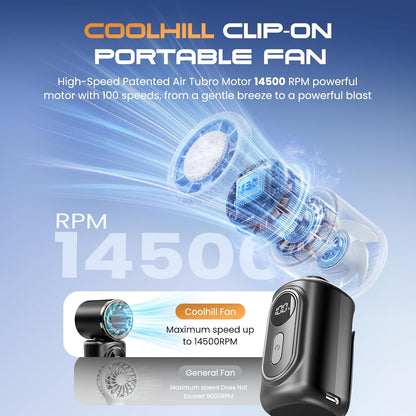 Portable Clip-On Mini Fan 180° Rotating 3000mAh 5-speed | Handheld Mini Fan with LED Display, 14500 RPM Rechargeable Stroller Fan for Travel, Camping, Game day & Office