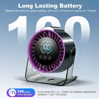 Clip On Rechargeable Fan with LED Light 100 Speed (Need Long Press), 720° Adjustment, Small Protable Desk Fan Quiet Clamp Base 12H Battery, 7 Blades for Dorm Bedroom Travel Camping