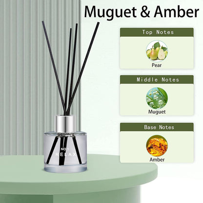 3 Pack Fragrance Reed Diffuser, 50ML Lavender Jasmine Lemongrass Aromatherapy Diffuser Set with 12 Black Fiber Sticks,Air Freshener for Bedroom Bathroom Office, 8.2X 6.6X 2.1 inch