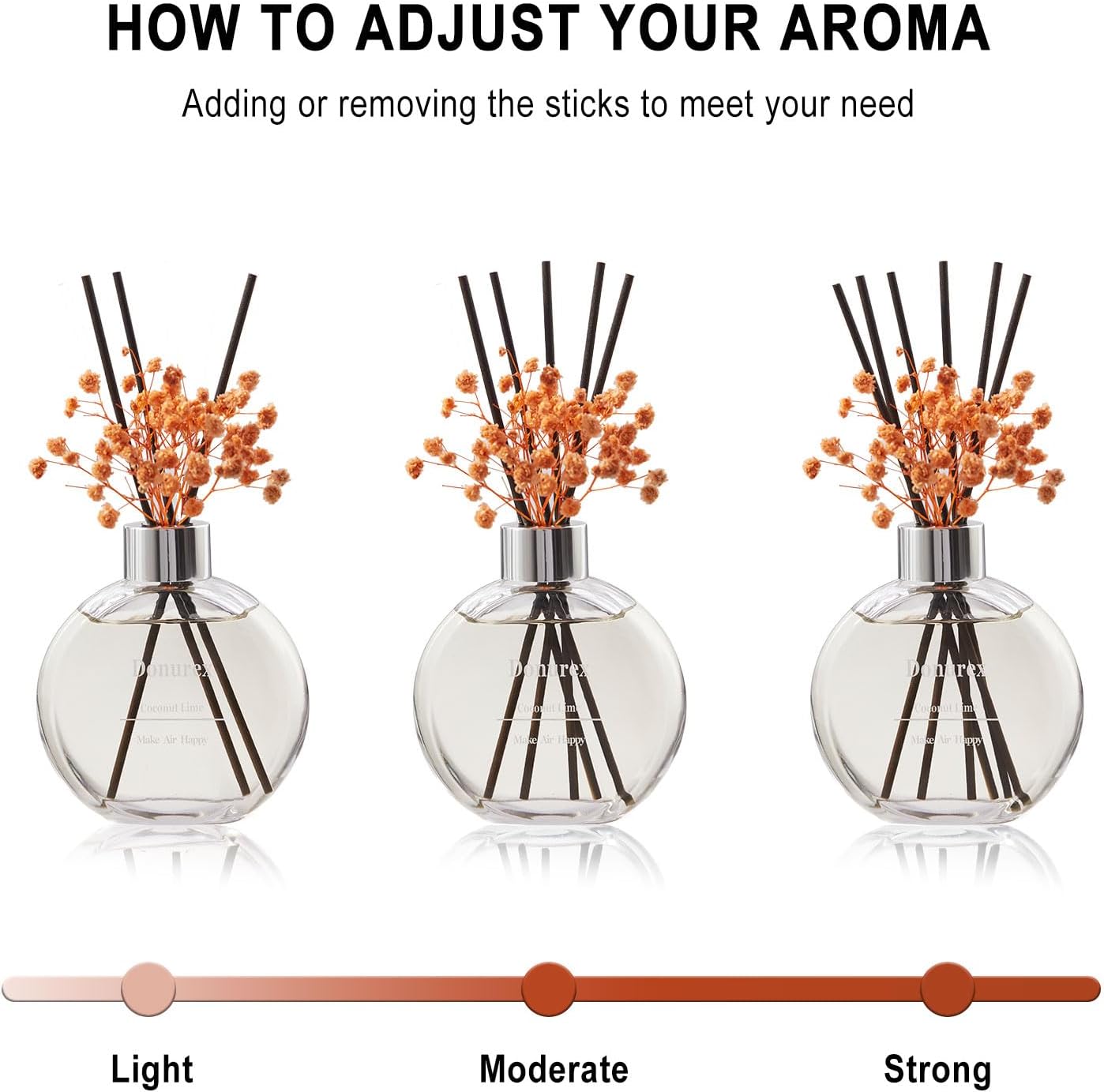 Flower Reed Diffuser Set 5.07oz Satin Rose Scent Diffuser with Sticks Home Fragrance Reed Diffuser for Bathroom Shelf Decor