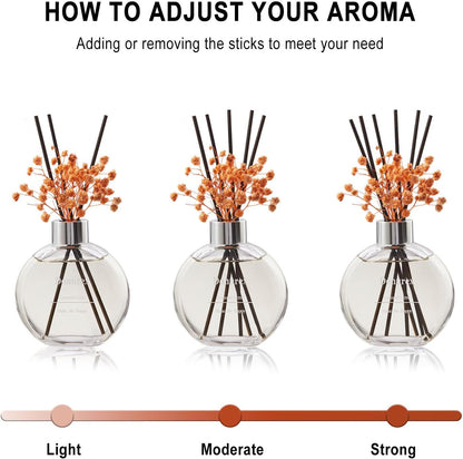 Flower Reed Diffuser Set 5.07oz Satin Rose Scent Diffuser with Sticks Home Fragrance Reed Diffuser for Bathroom Shelf Decor