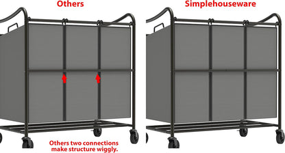 Simple Houseware Heavy-Duty 3-Bag Laundry Sorter Cart, Chrome