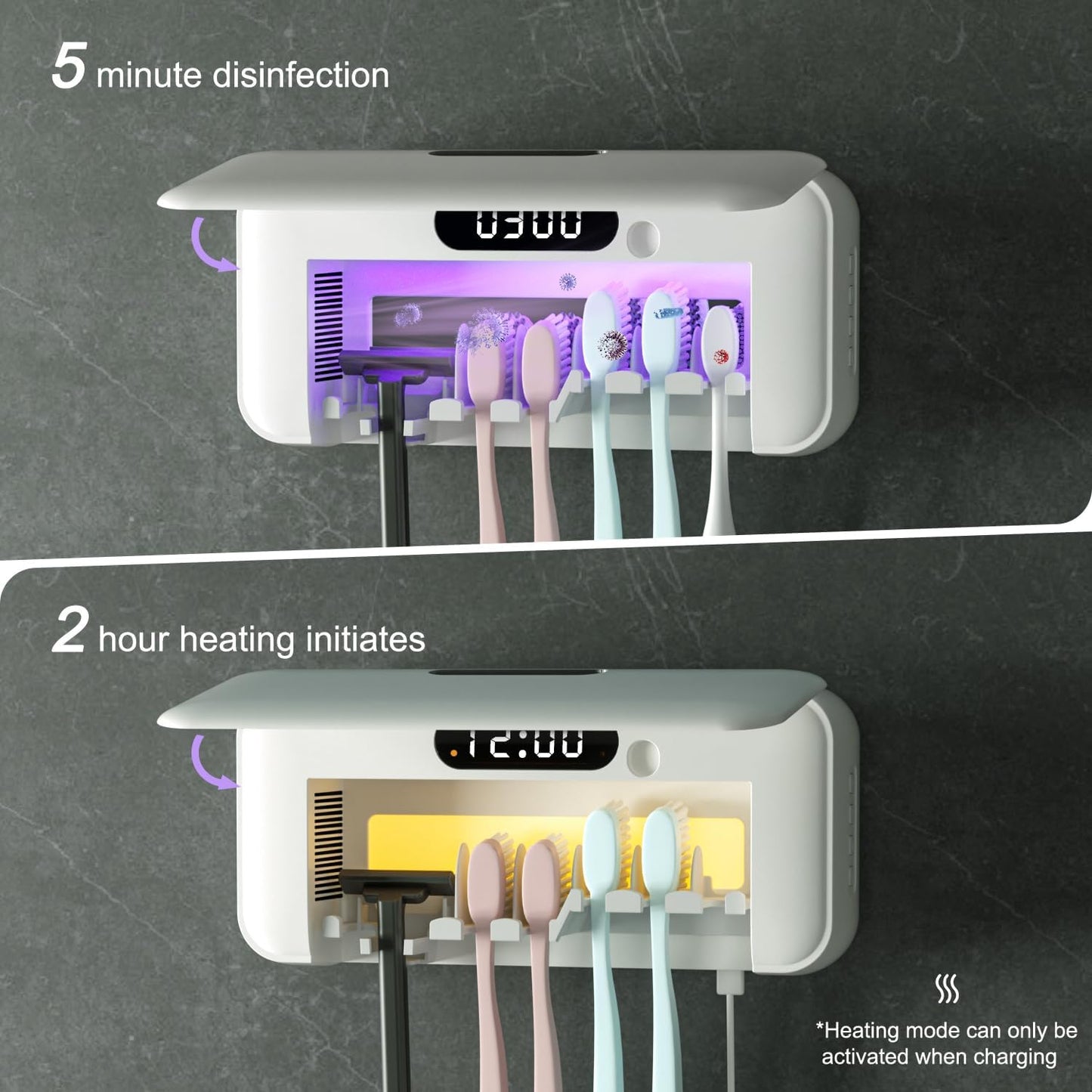 UV-C Toothbrush Sanitizer Case, Dual Light Cleaner Cover with Clear Window, USB-C Rechargeable Travel Holder for Electric and Manual Brushes, White