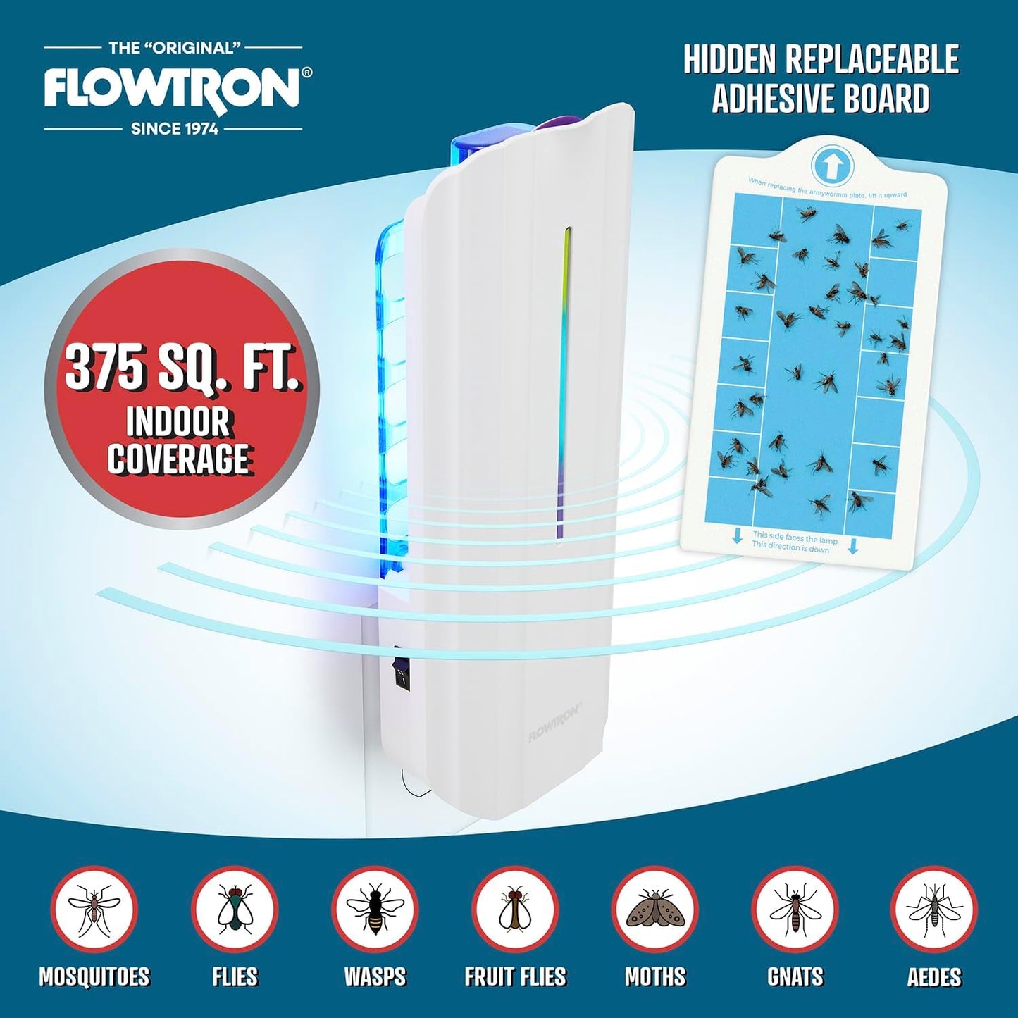 Flowtron Indoor Plug-in Fly Trap, 9W UV Light Electric Insect Trap with Adhesive Board – Silent Mosquito, Gnat & Fruit Fly Catcher, 375 Sq Ft Coverage (White)