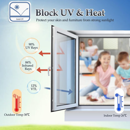 Niviy Window Privacy Film Static Cling Non-Adhesive Window Film Frosted Glass Bathroom Door Decoration Privacy Covering (17.7"x 78.7")